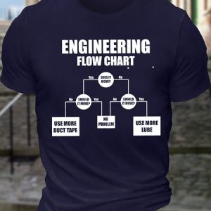 Men's Engineering Flow Chart Use More Duct Tape No Problem Use More Lube Funny Graphic Printing Casual Loose Crew Neck Cotton T-Shirt, T-shirts, Lilicloth.com