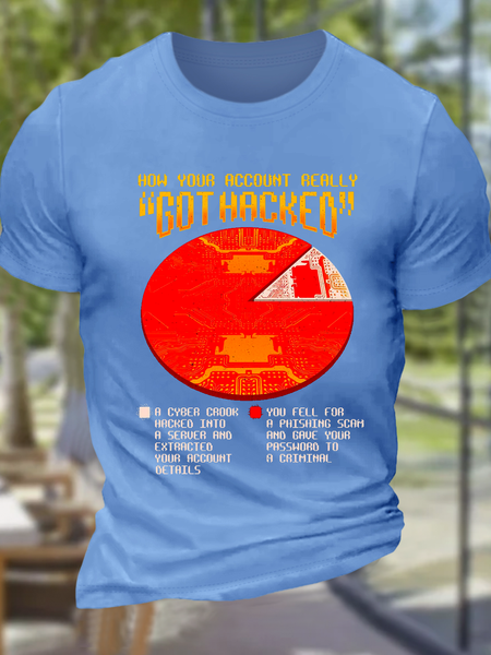 Men's Cyber Security Funny White Hat Hacker Crew Neck Casual Cotton T-Shirt, T-shirts, Lilicloth.com