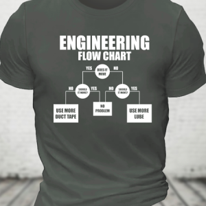 Engineering Flow Chart - Funny Engineering Cotton T-Shirt, T-shirts, Lilicloth.com