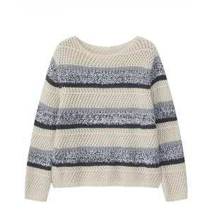Casual Knitwear Iris Blue Rabbit Fur Wool Blend Striped Women's Pullover Faionable Comfortable Soft Touch Autumn ential - AliExpress Sweaters&Jumpers