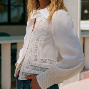 Elegant White Doll Collar Long Sleeve Shirt HEIDD Spring Summer 2026 Patchwork Embroidery Lace Cotton Blend Women's Shirt - AliExpress Shirts & Blouses