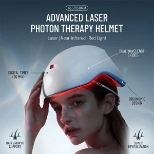 LLLT Laser Therapy Hair Helmet 115 Units 655nm 850nm Red Light Scalp Wellness Cap 3000mAh Cordless Head Care Device Men Women - AliExpress Hair Care & Styling